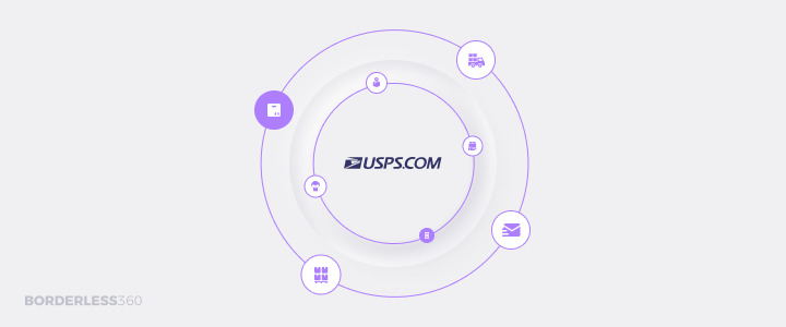 Usps Dynamic Zone Map Feeling Thrown By Usps Zones?